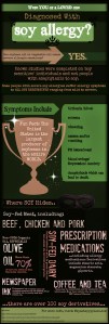 soy allergy infographic Maya's Happy Place soy allergy infographic
